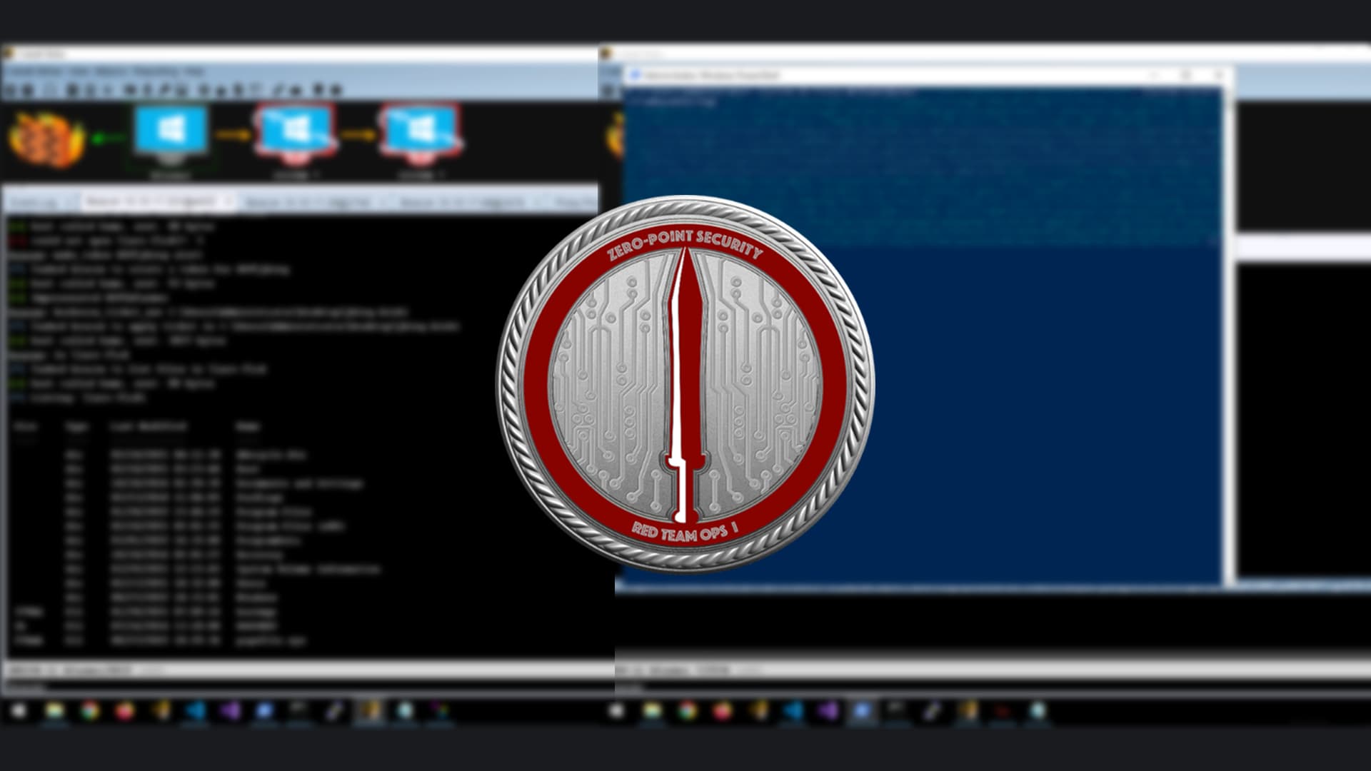 Zero-Point Security's Certified Red Team Operator (CRTO) Review